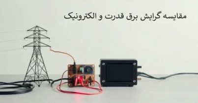 برق قدرت یا الکترونیک