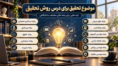 موضوع تحقیق برای درس روش تحقیق